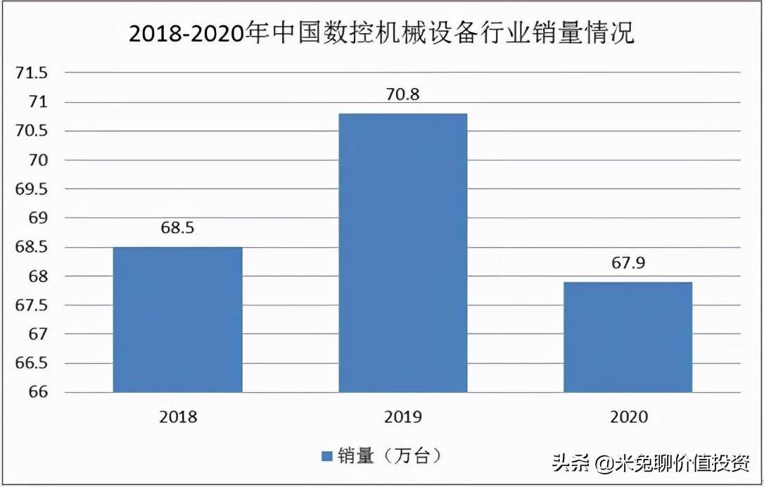 弘亚数控——机械设备行业的小巨人AG真人 AG真人官方(图1)