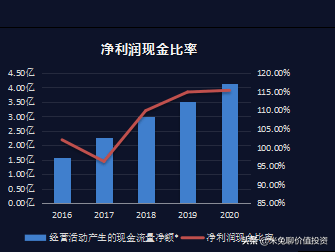 弘亚数控——机械设备行业的小巨人AG真人 AG真人官方(图4)