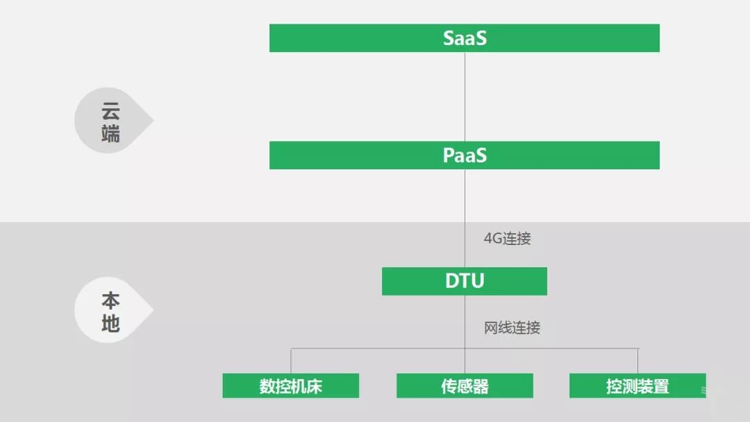 AG真人 AG真人官方机械设备行业什么是机械设备行业？的最新报道(图5)