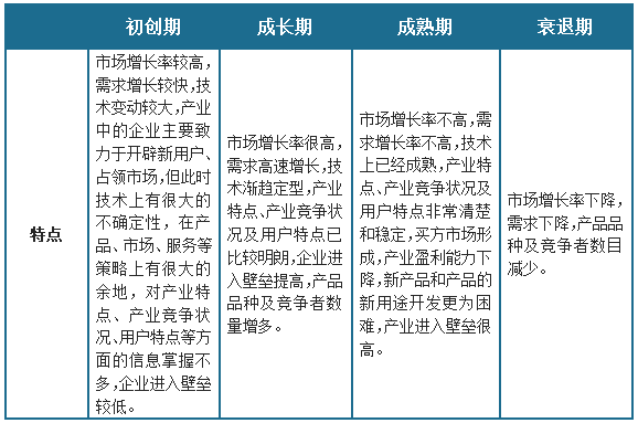 中国高空带电作业车行业发展深AG真人 AG真人平台度分析与投资前景调研报告（2023-2030年）(图1)