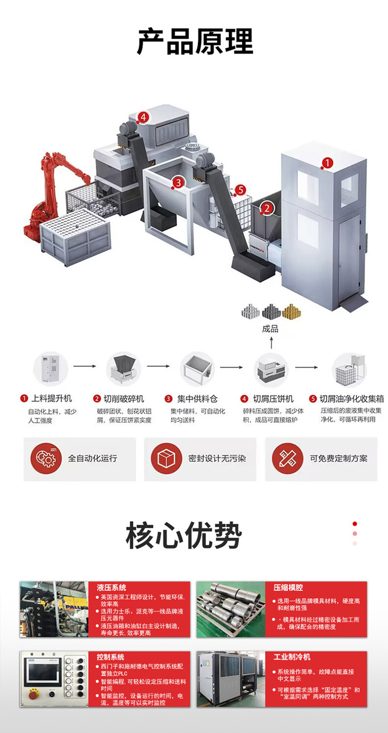 AG真人 AGBM-3014(图1)