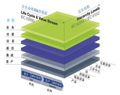 AG真人的APP机械装备什么是机械装备？的最新报道(图5)