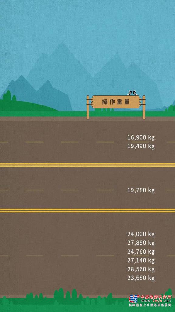 山工机械推土机核心参数对比AG真人 AG(图2)