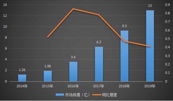 AG真人 AG智能机械什么是智能机械？的最新报道(图4)