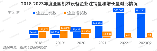 AG真人 AG真人的平台新技术浪潮下机械设备企业如何掘金万亿级市场？(图3)