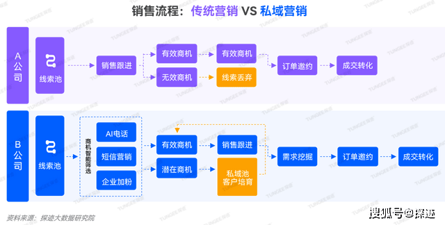 AG真人 AG真人的平台新技术浪潮下机械设备企业如何掘金万亿级市场？(图13)