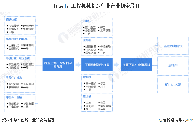 机械制造什么是机械制造？的最新报道AG真人 AG(图4)