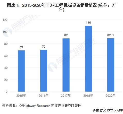 机械制造什么是机械制造？的最新报道AG真人 AG(图2)