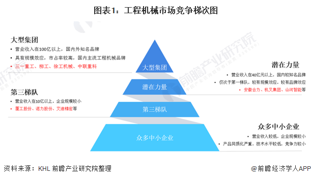 机械制造什么是机械制造？的最新报道AG真人 AG(图5)