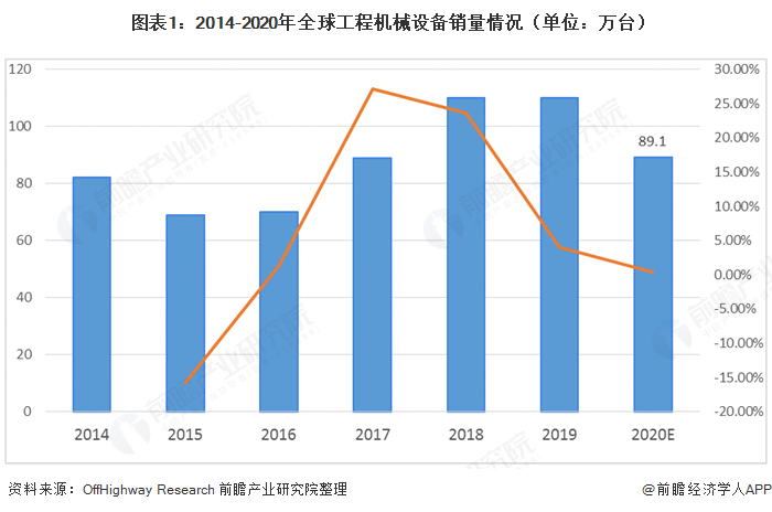 机械制造什么是机械制造？的最新报道AG真人 AG(图6)