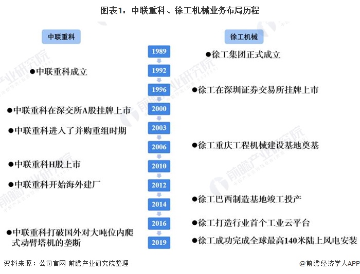 机械制造什么是机械制造？的最新报道AG真人 AG(图1)