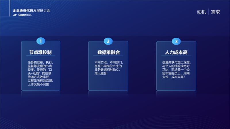 AG真人 AG真人的平台低代码赋能塔吊设备管理：加速工程机械智能化进程(图3)