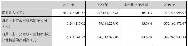 600AG真人的APP亿市值工程机械龙头分拆子公司“借壳”能否成功？(图2)