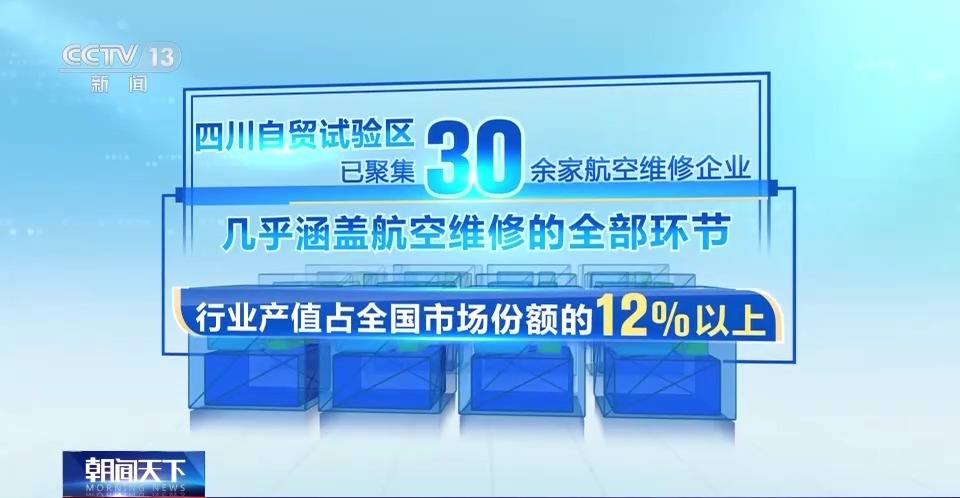 非凡十年 硕果累累！一AG真人 AG真人的网站张产业地图来了解我国21个自贸试验区(图10)