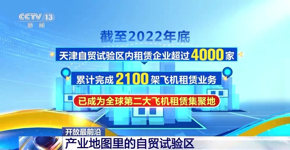 非凡十年 硕果累累！一AG真人 AG真人的网站张产业地图来了解我国21个自贸试验区(图4)