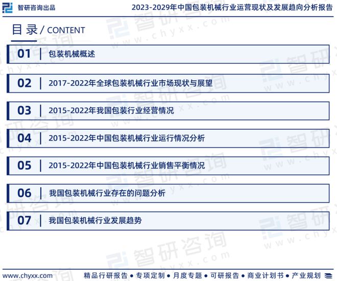 智研咨询重磅发布：中国包装机械行业市场研究报告（2023版）AG真人(图2)