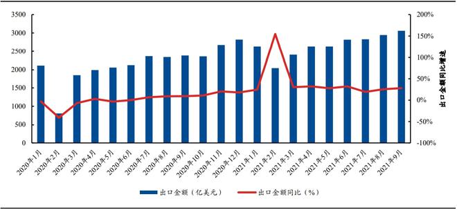 多个机械设备板块联袂上涨 7大细分领域投资机会全解读【附股】AG真人(图2)