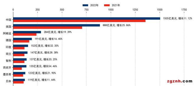 2024年巴西圣保罗国际机械设备及机床展览会(图1)