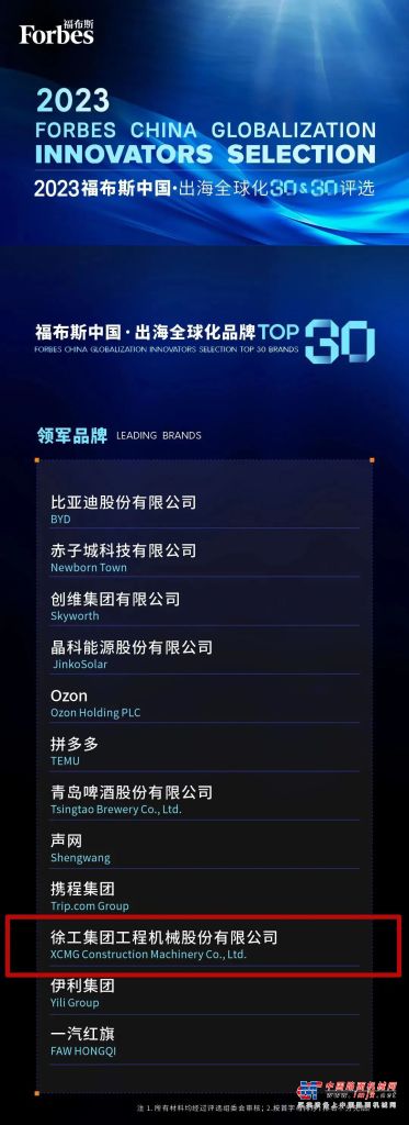 福布斯认证！徐工上榜TOP30(图2)