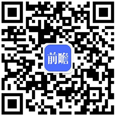 2020年中国矿山机械行业市场现状及发展趋势分析 产品将朝智能化、高端化方向发展(图5)