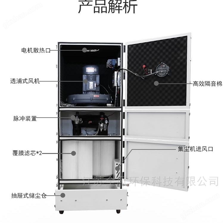 喷砂机械设备脉冲除尘器(图2)