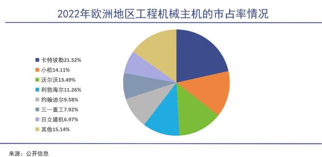 中国工程机械踩中印度风口(图2)