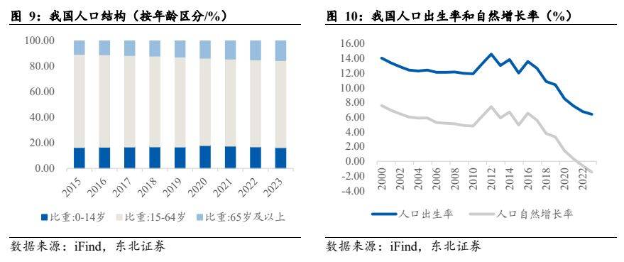 机械设备行业报告：电动化+国际化加速共振国产出口快速崛起(图7)