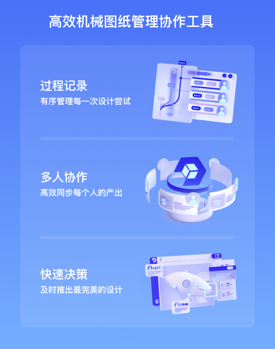 机械产品什么是机械产品？的最新报道(图1)