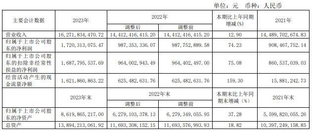 机械设备行业：“浙江制造”何以闻名海内外｜新质生产力·浙商竞争力产业观察(图2)