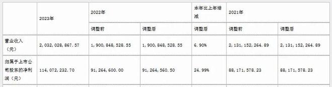 机械设备行业：“浙江制造”何以闻名海内外｜新质生产力·浙商竞争力产业观察(图4)