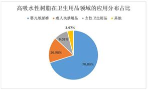 2024年中国建筑工程机械行业现状、政策及未来发展趋势分析(图3)