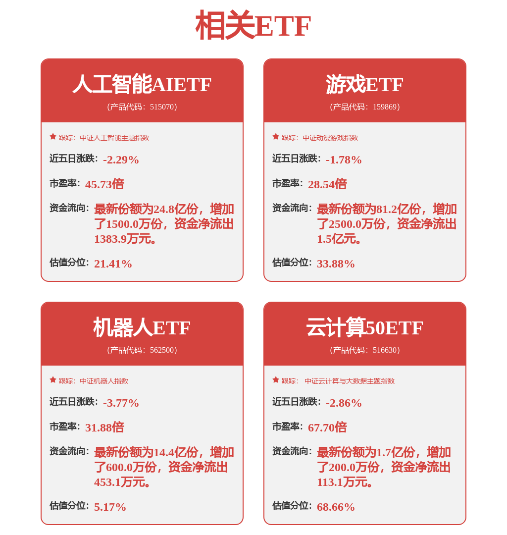 机械设备行业周报：6月挖机内销再超预期回调创造布局机会(图1)