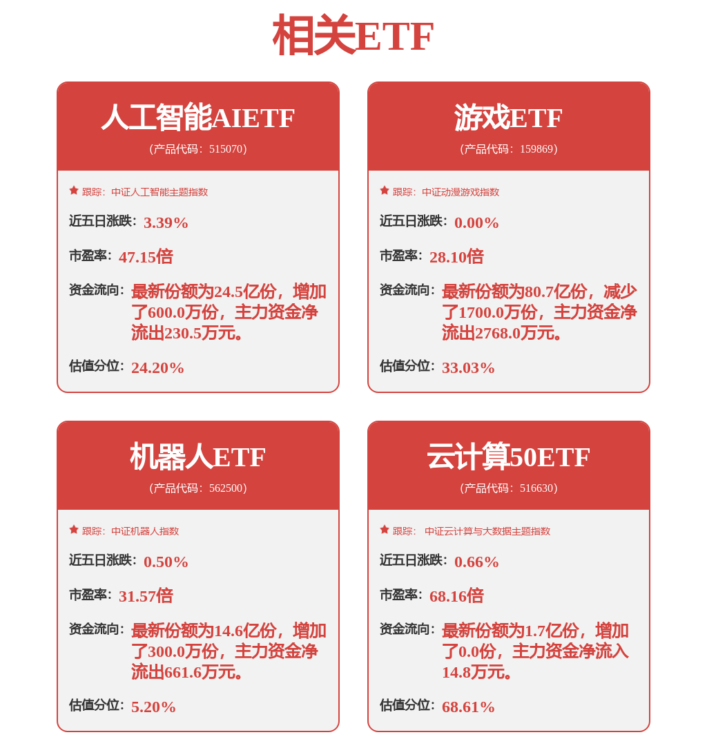 机械设备行业点评报告：机械板块下半年高景气行业展望：船舶、消费电子、注塑机(图1)