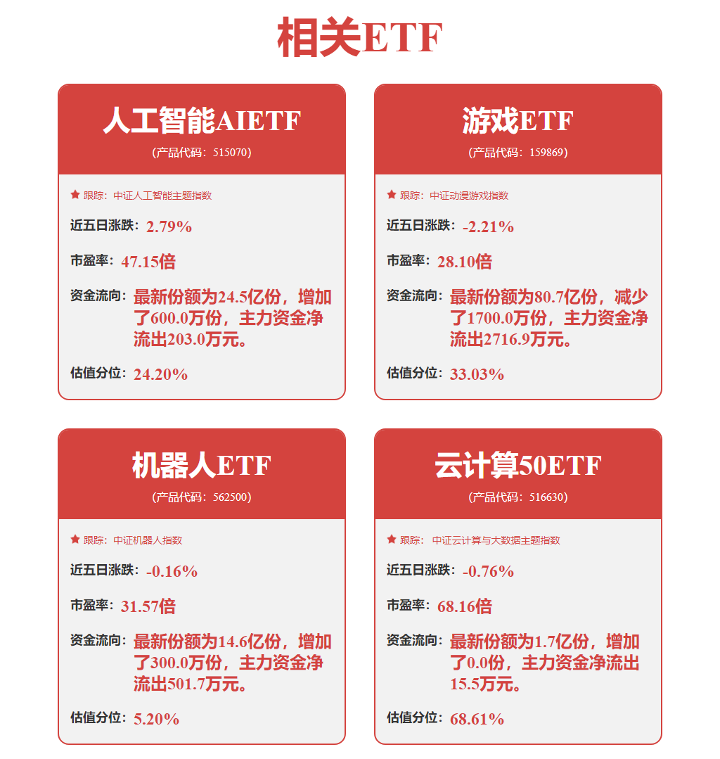 机械设备行业周报：核电设备再迎利好看好行业长期发展(图1)