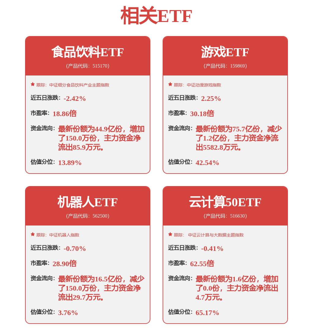 机械设备行业周报：关注中报业绩和基本面紧跟市场主线(图1)