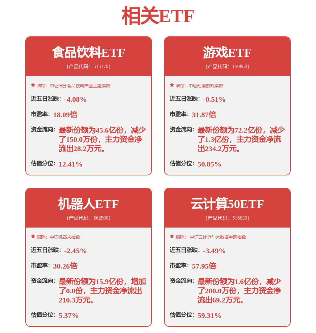 机械设备行业周报：持续推荐政策线关注设备更新(图1)