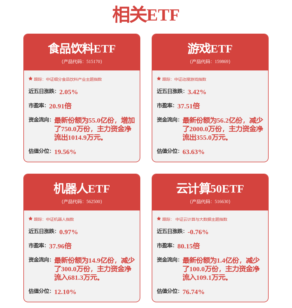 机械设备行业周报：政策端发力内需改善泛科技链持续利好(图1)